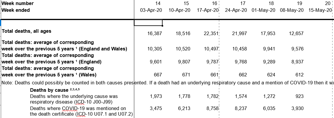 Deaths150520.PNG