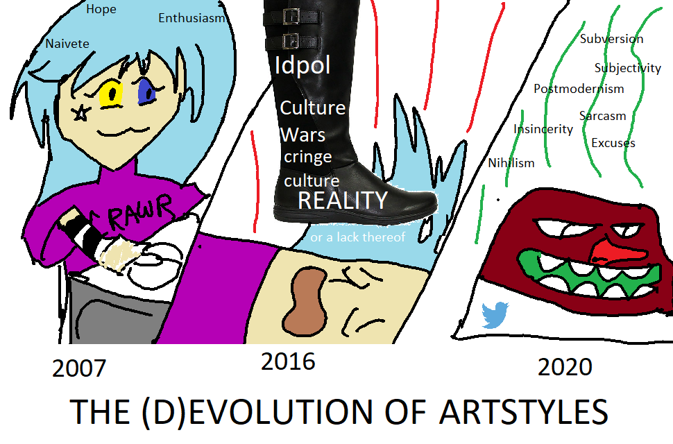 devolution.png