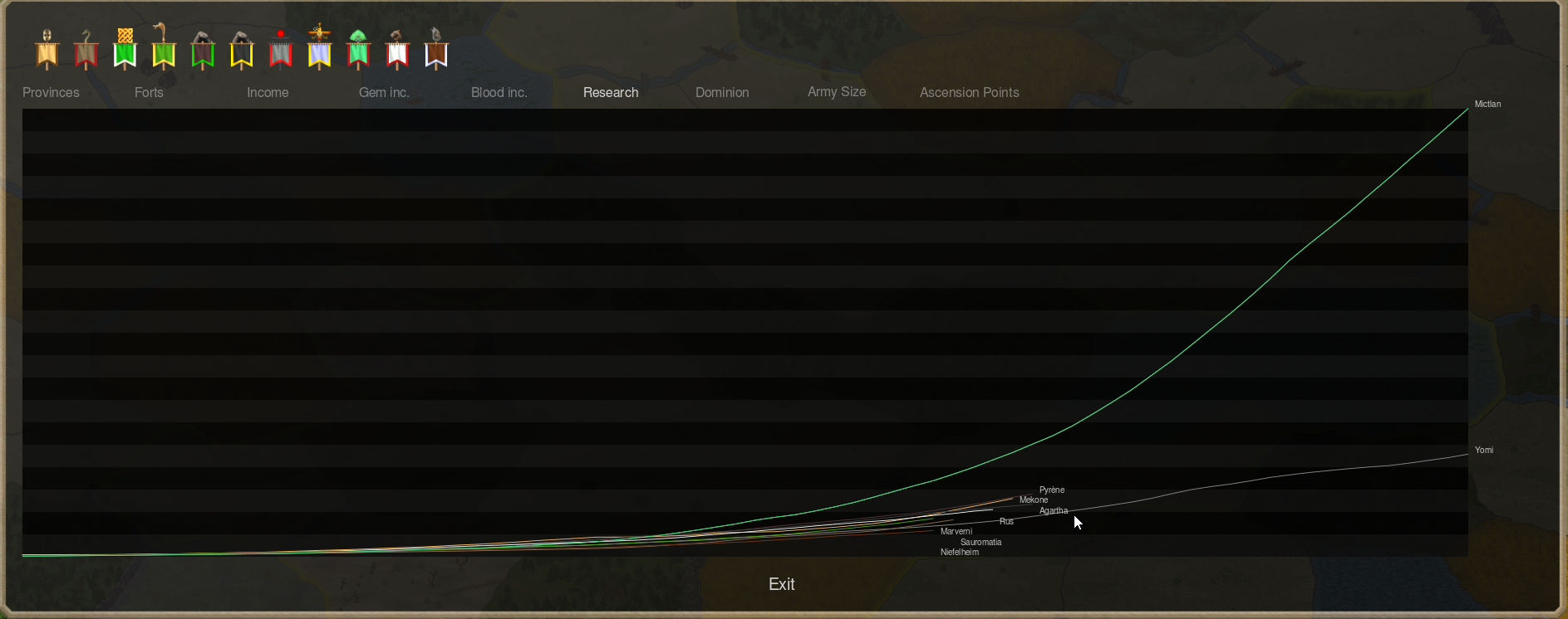 Dominions6_u3wpmUAh70.png
