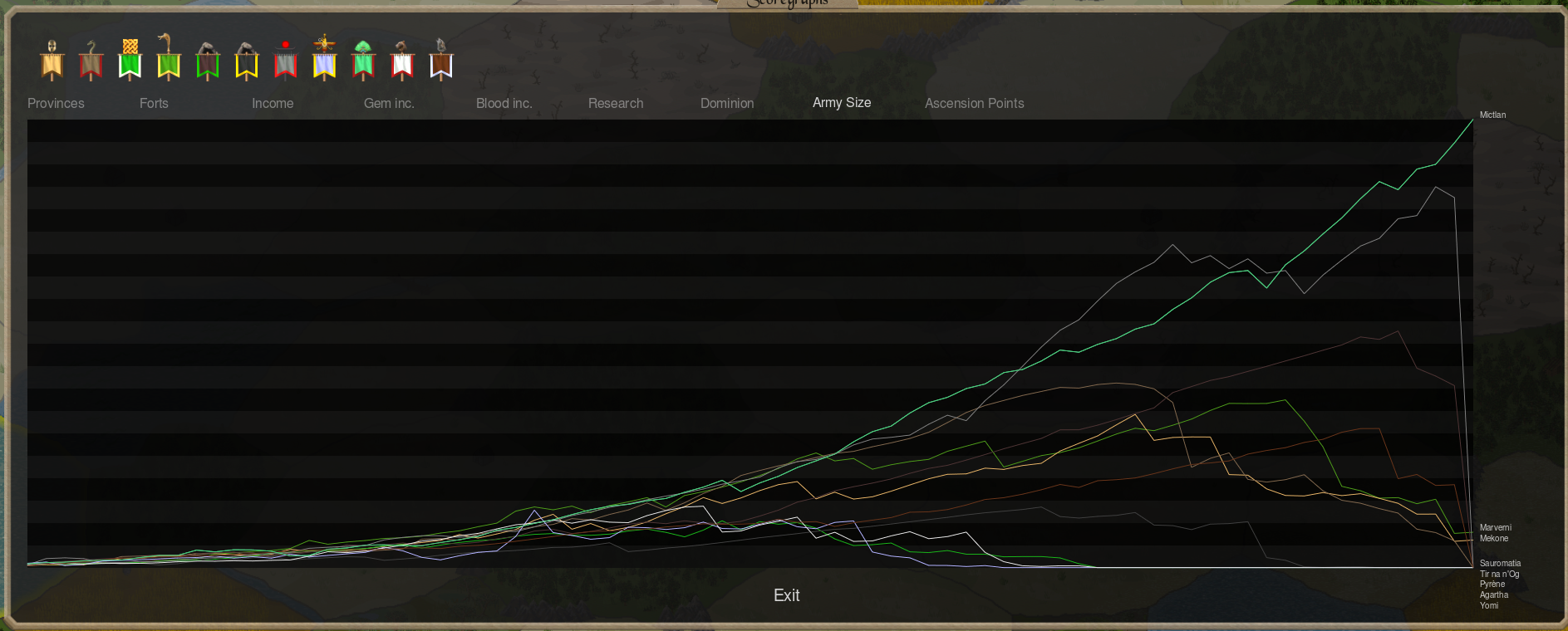 Dominions6_uGMw2LFc6p.png