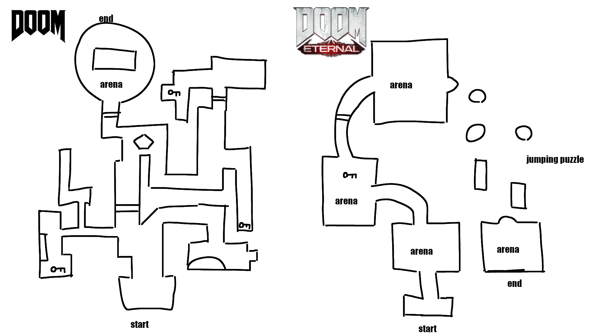 doom maps be like.png