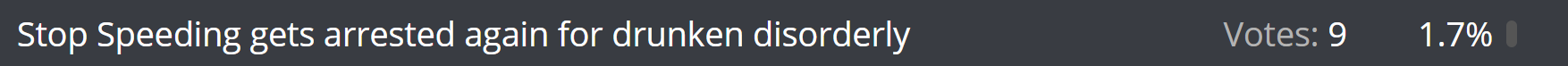 drunkendisorderly.png