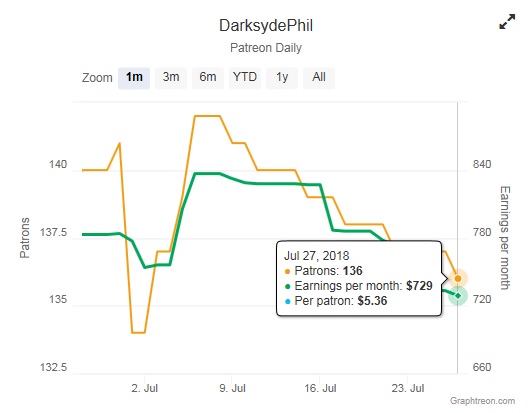 DSP Patreon.jpg