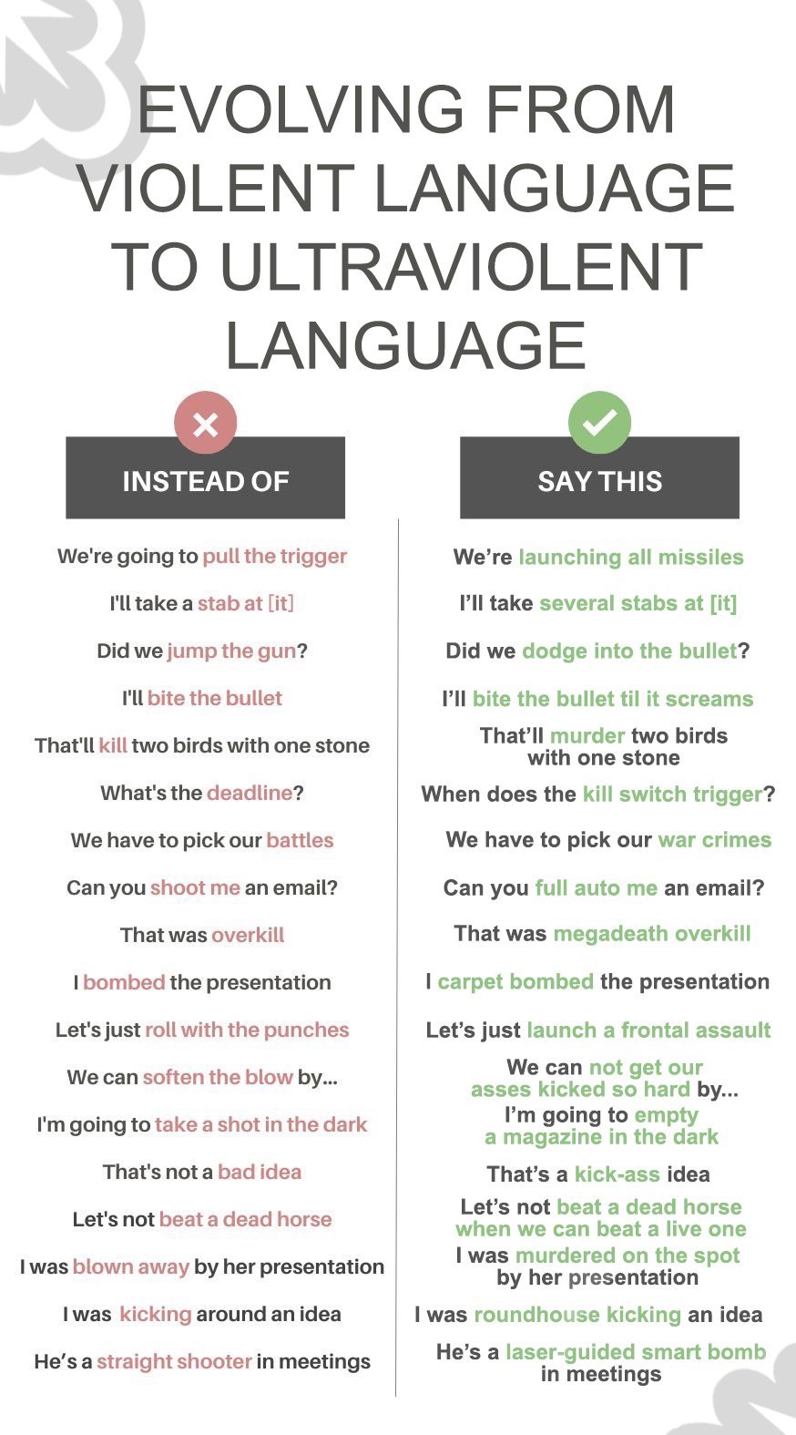 evolving_language.jpg