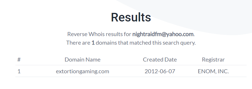 extortiongaming.png