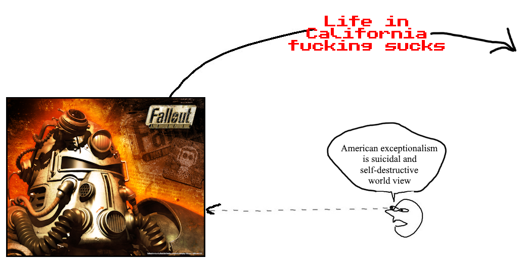fallout overhead.png