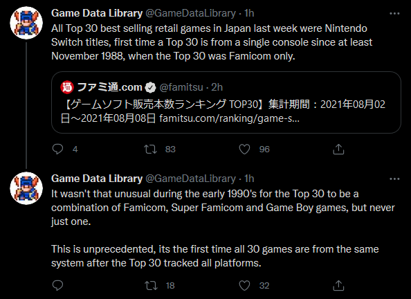 first time since 1988.png