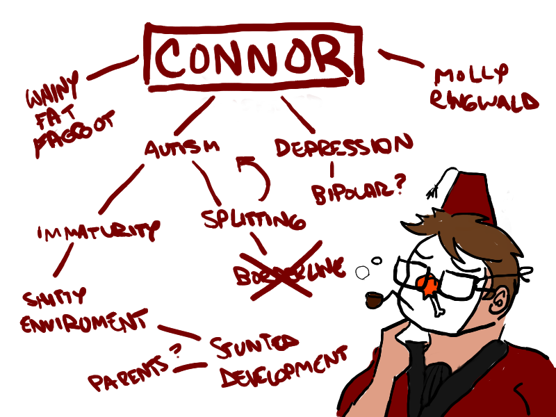 flowchart.png