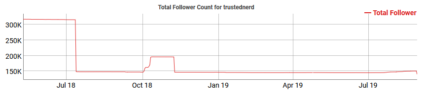 followercount.png