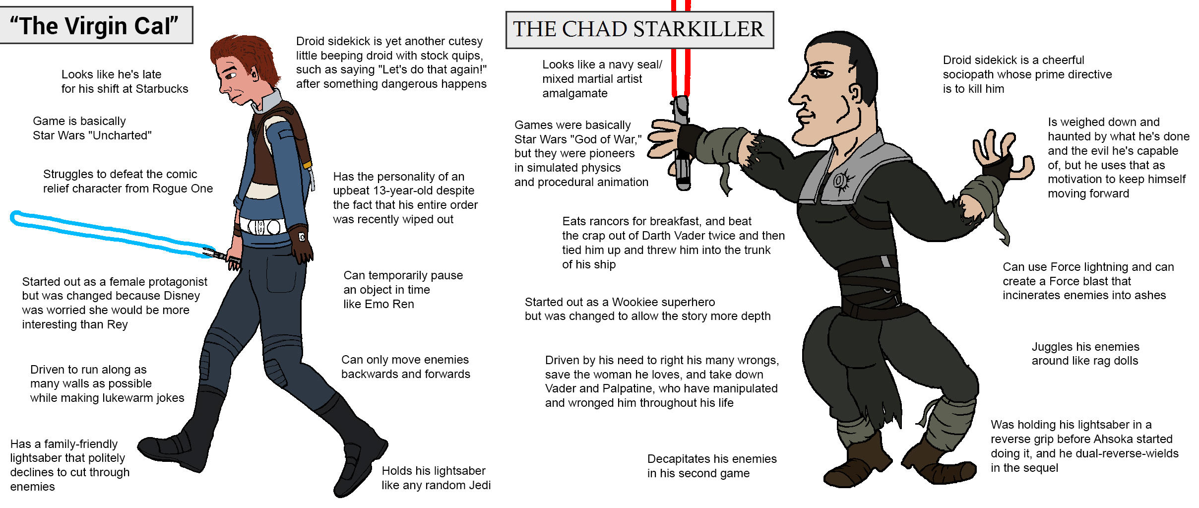 Force Unleashed vs Fallen Order.jpg