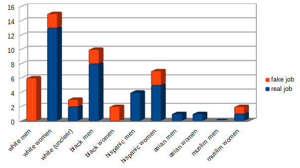 future-class-chart1.png