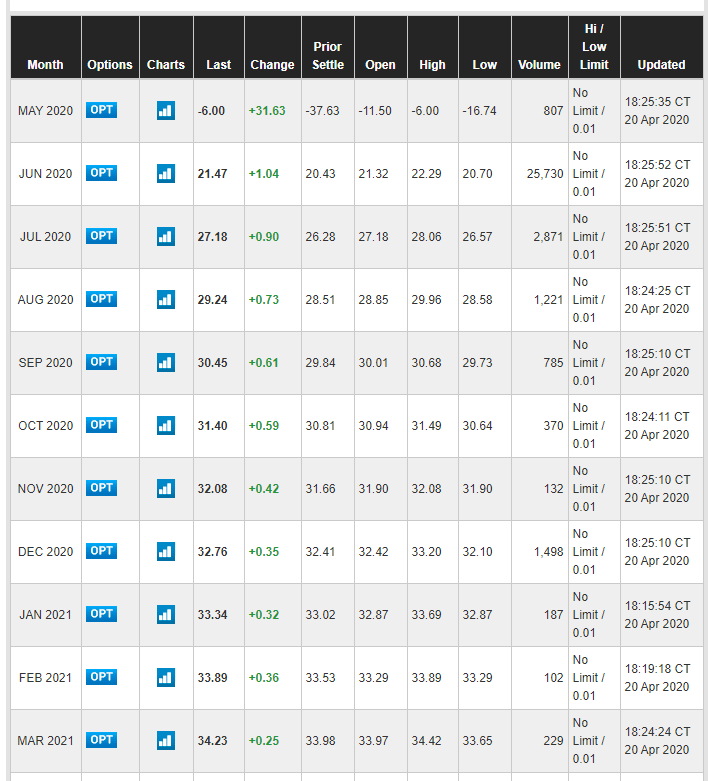 futures.PNG