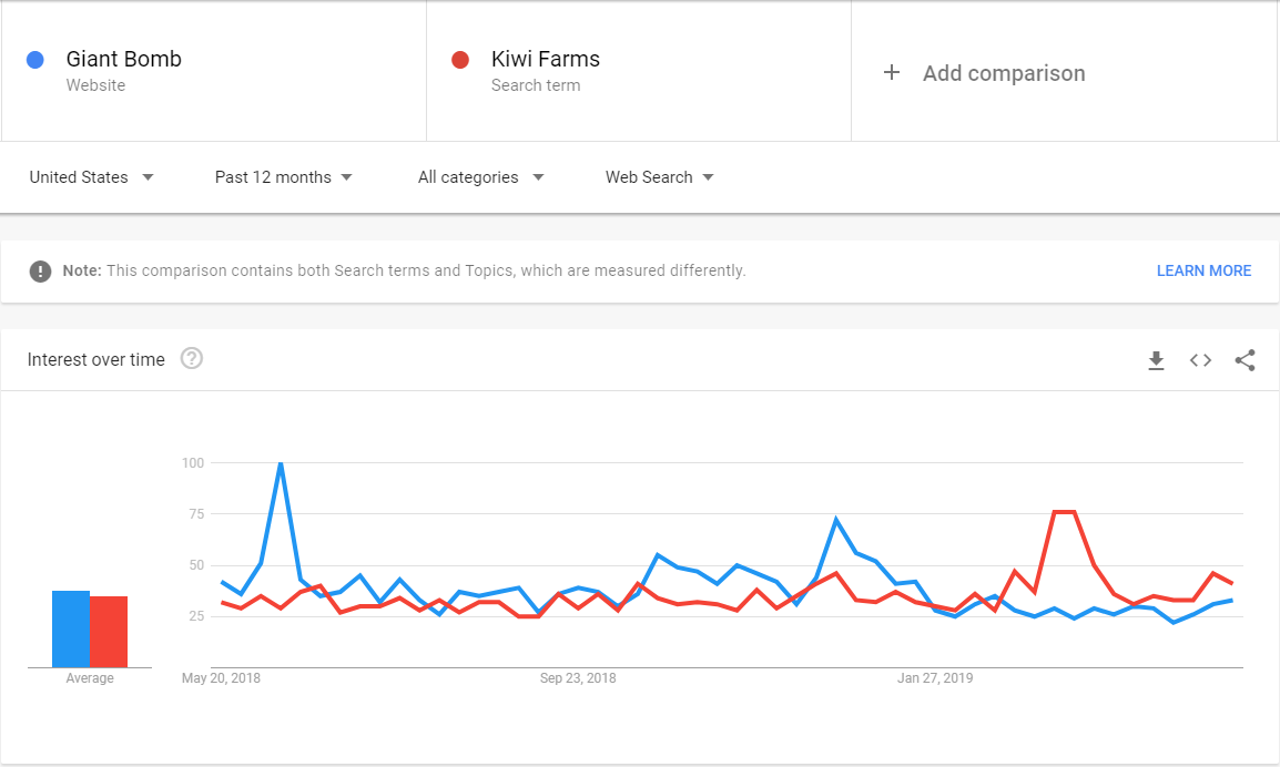 GB vs KF.PNG