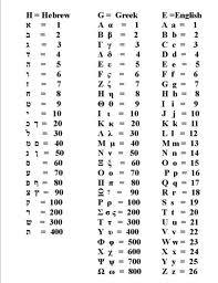 Gematria codes.jpg