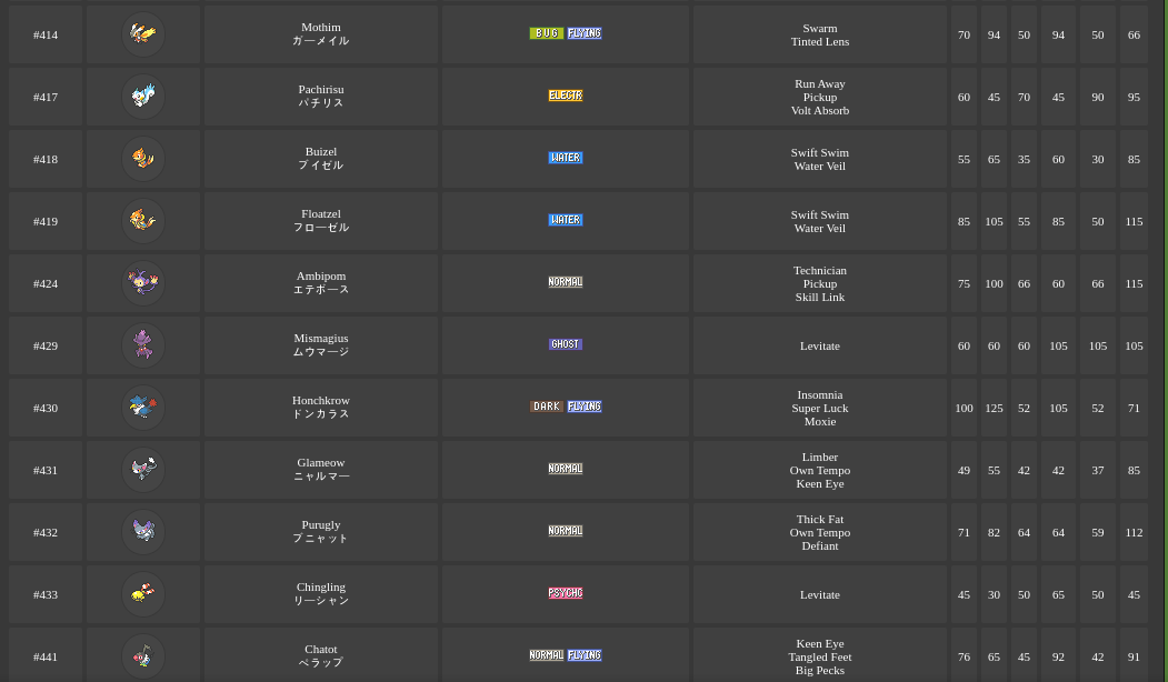 gen4cut3.png