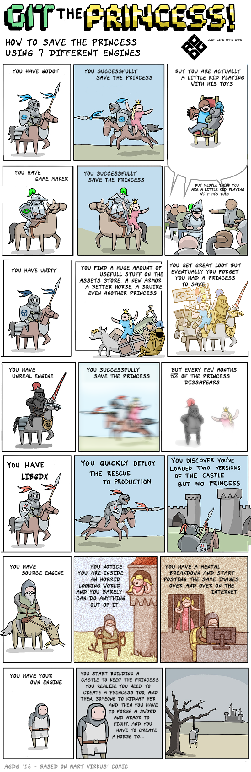 git the princess using 7 different engines.png