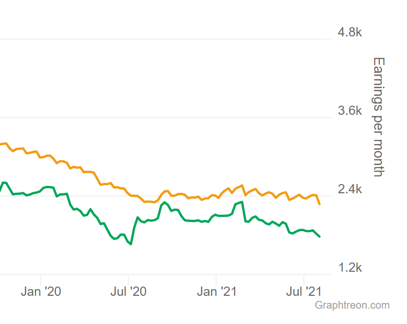graph.png