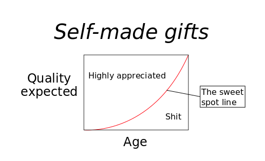 graph.png