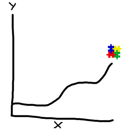 Graphlol.gif