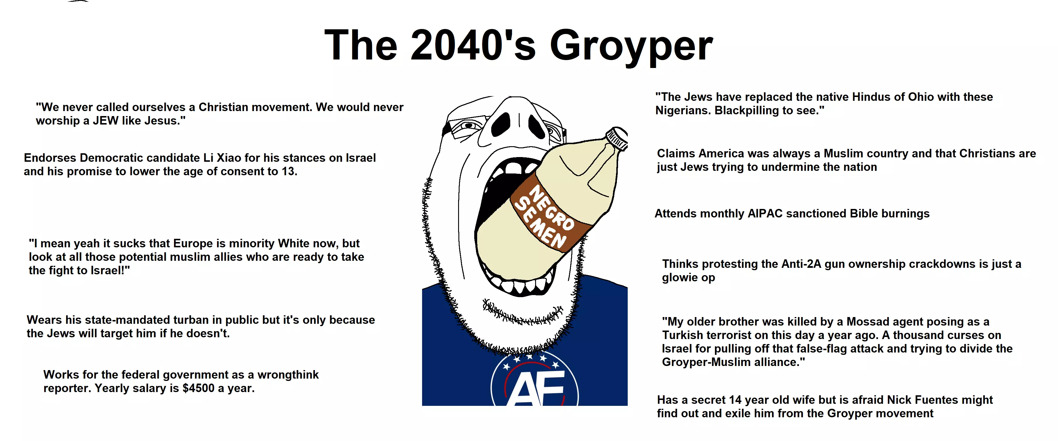 groype.webp
