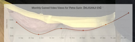 guntgraph.jpeg