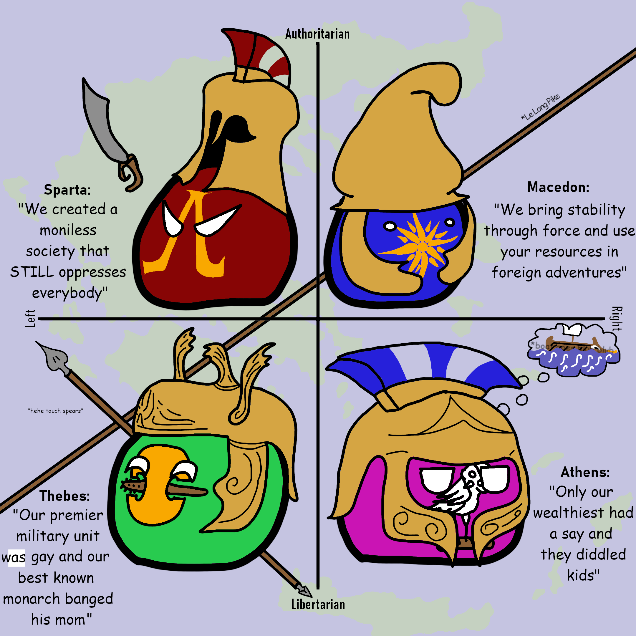 hellenization_overload.png