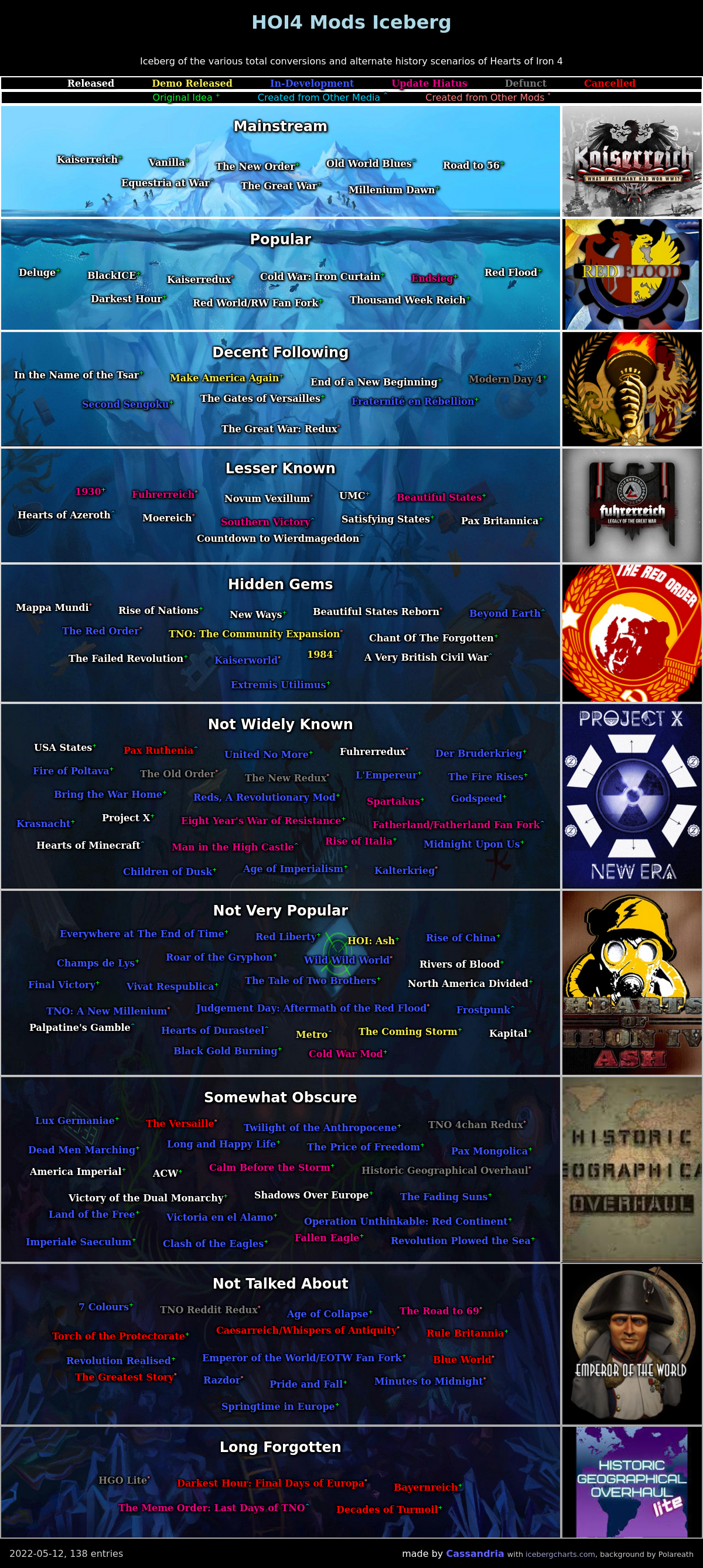HOI4_Mods.png