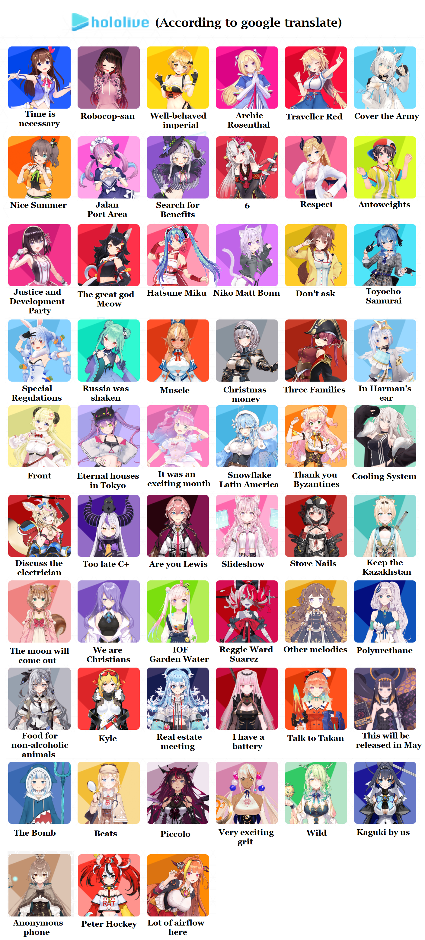 hololive_members_according_to_google_translate.png