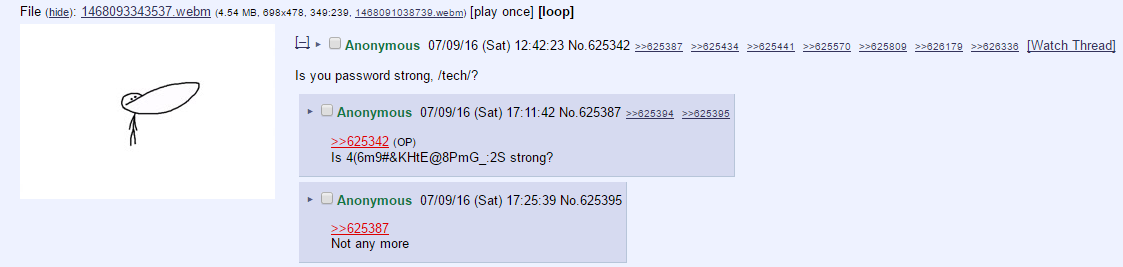 How strong is tech's password.png