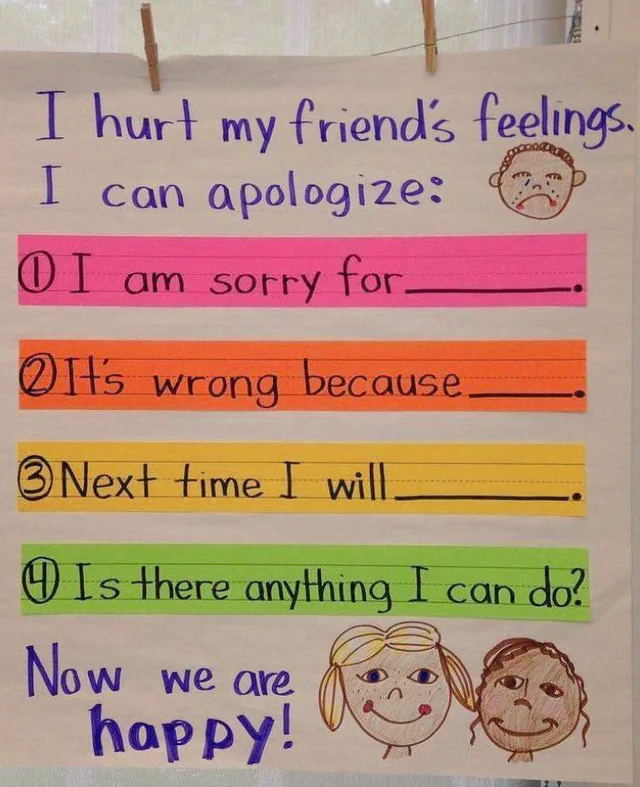 How To Apologize.jpg