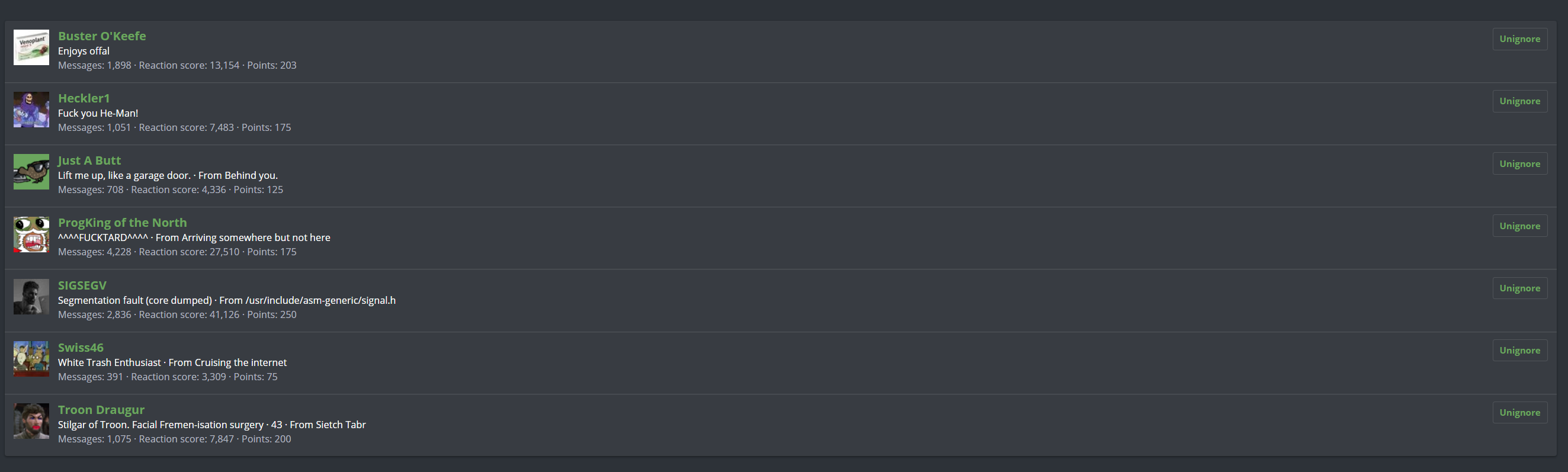 ignore list_current.PNG