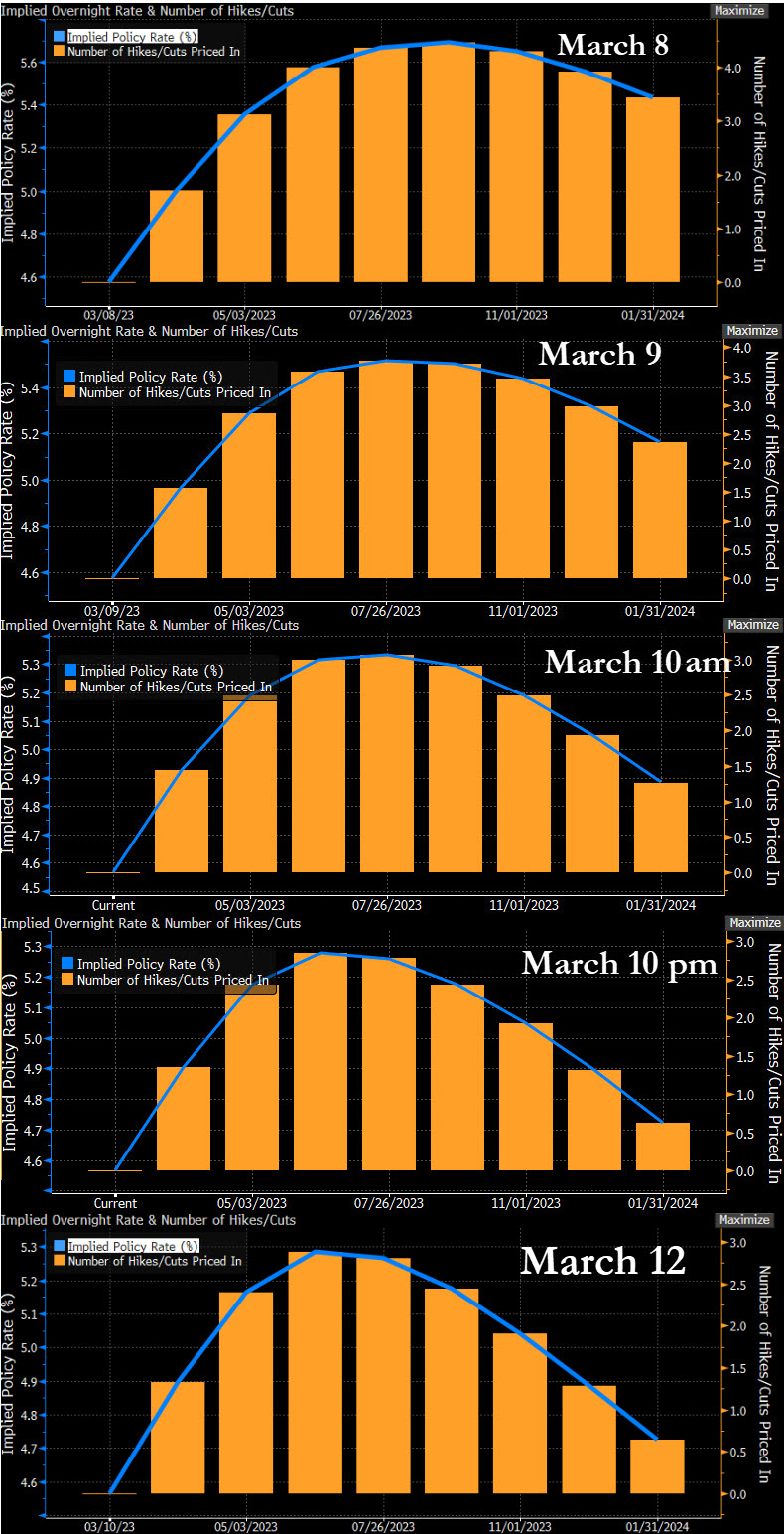 imp_rate_hike.jpeg