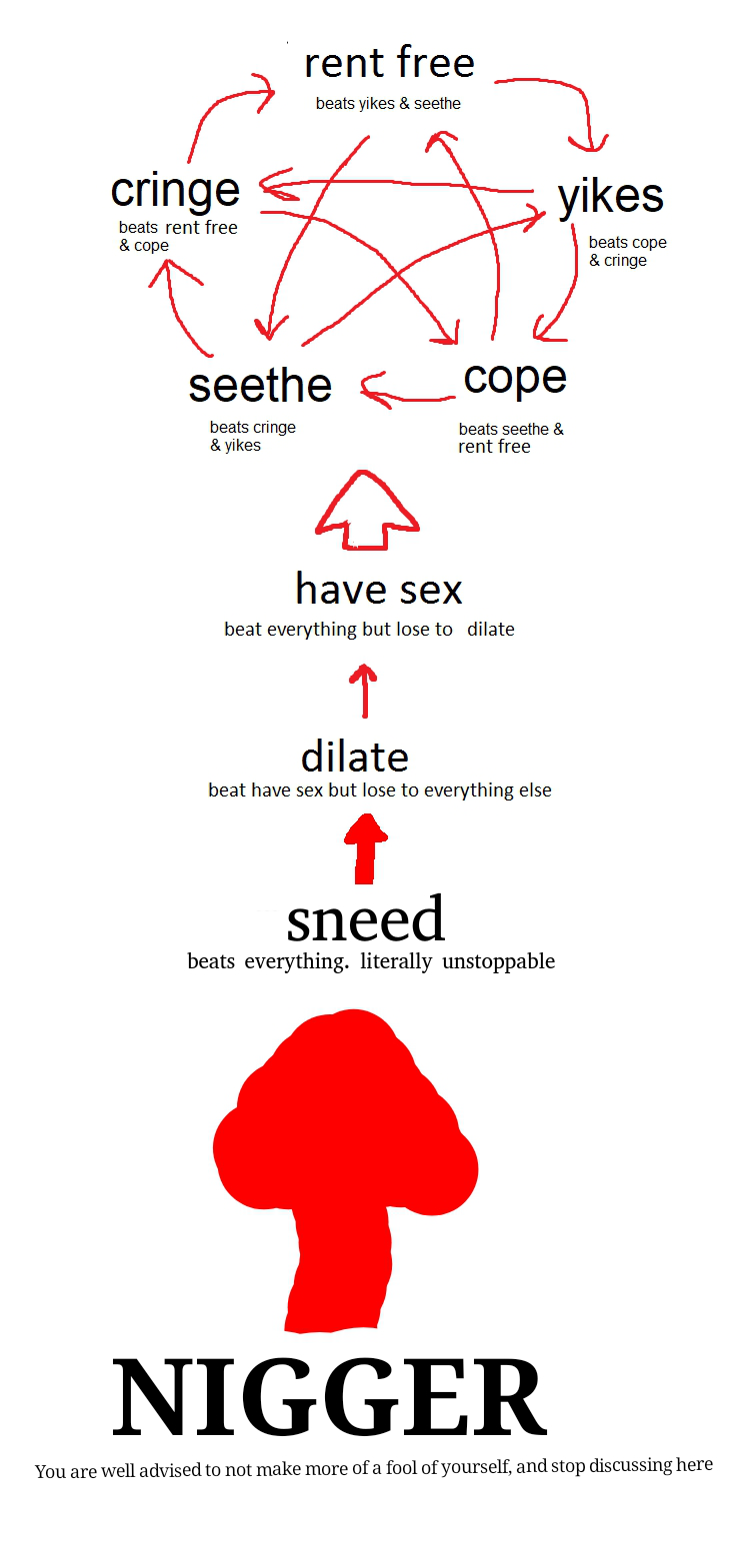 instructions_unclear.png