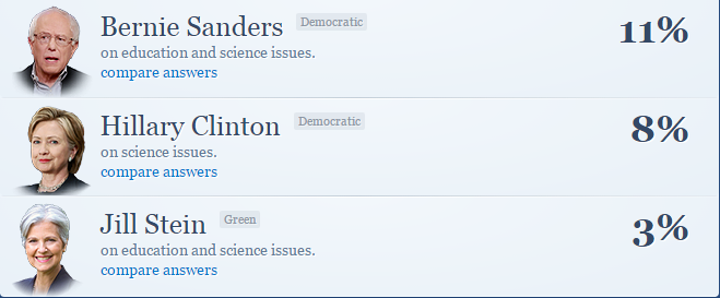 isidewith_02.PNG