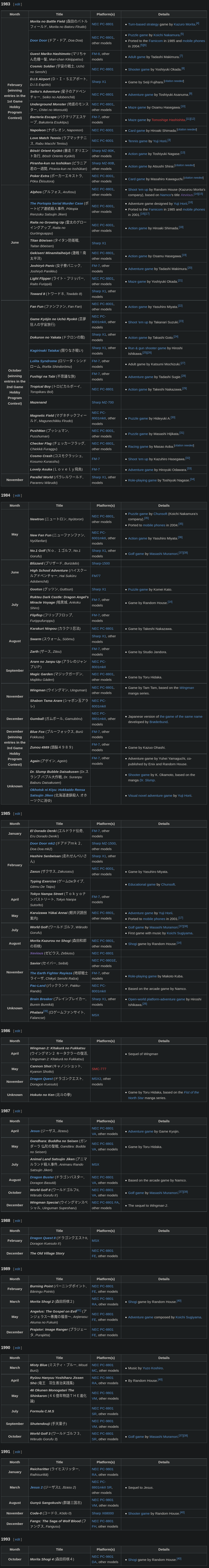 ist-of-Enix-home-computer-games-.png