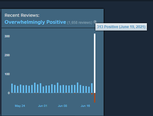 itsover.png