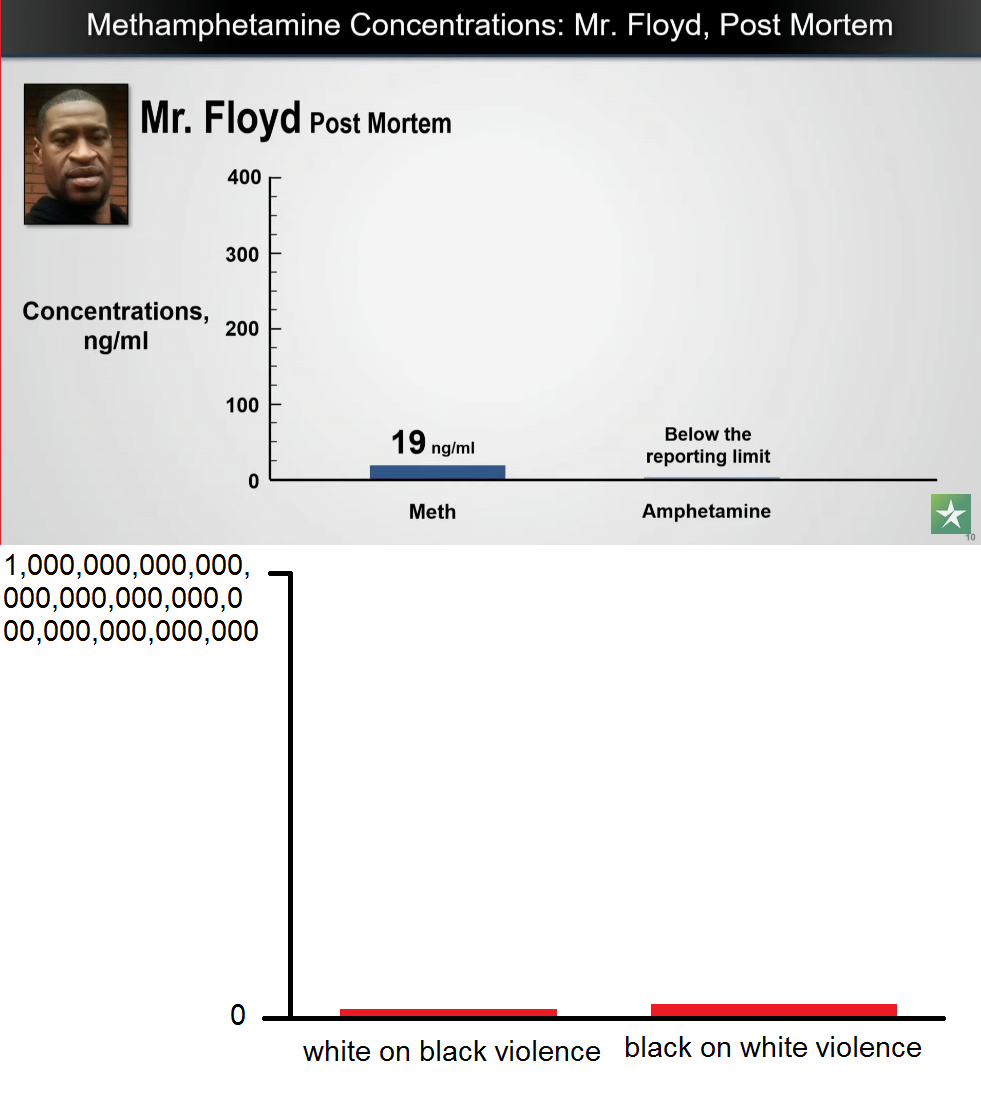 jew graph.png
