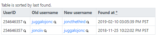 JonCTheThird names.PNG
