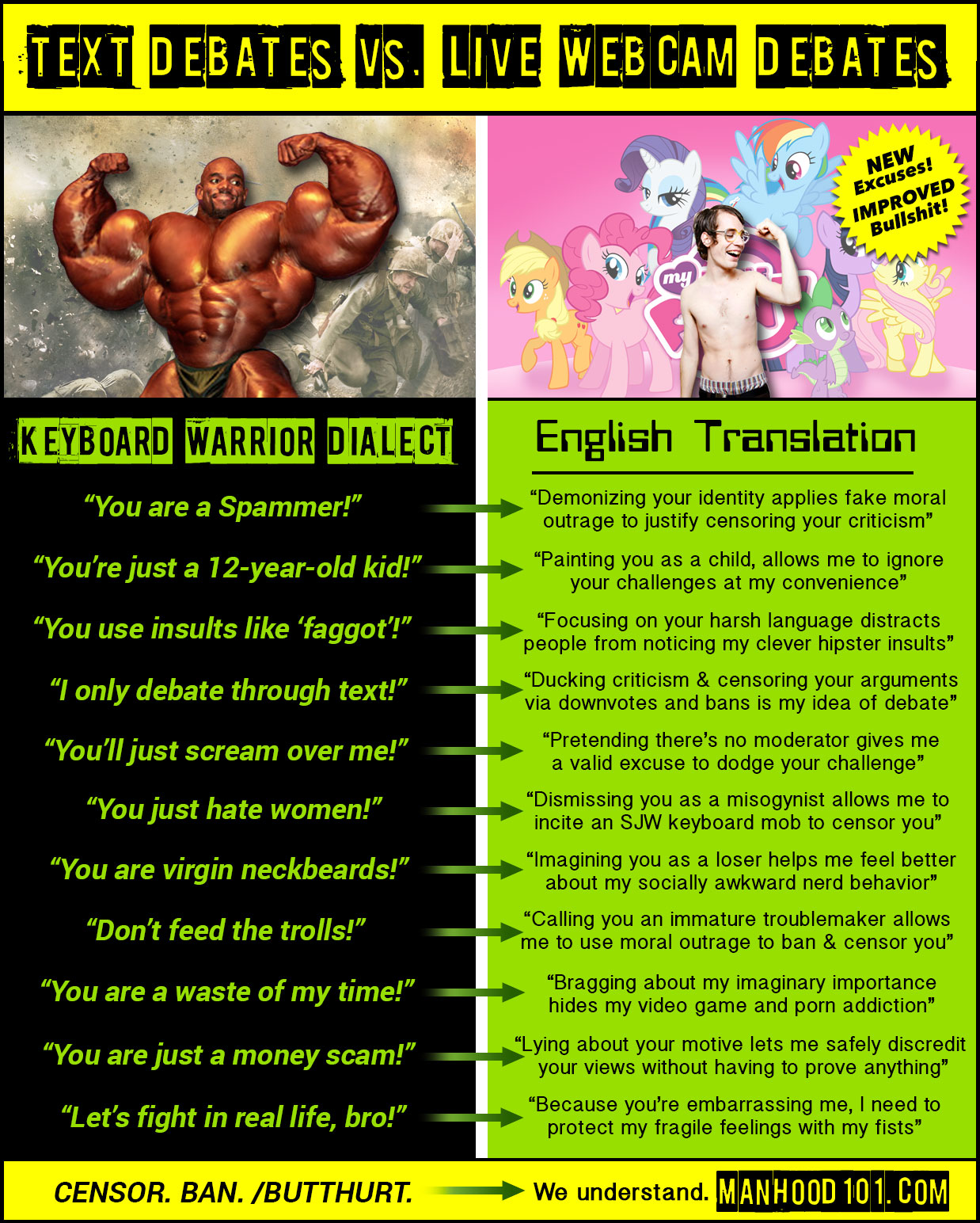 keyboarddialect.jpg