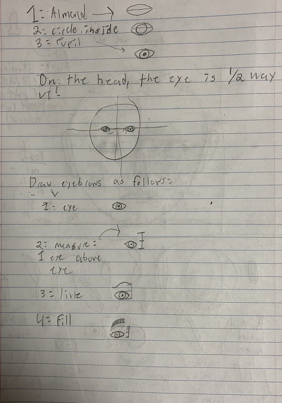 KF ART TUTORIAL.jpeg
