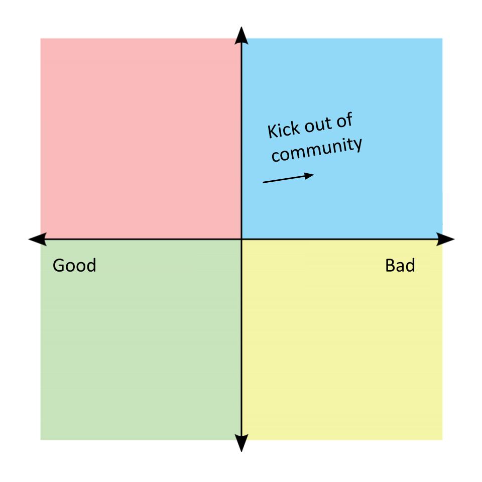 KickOutOfCommunity (1).jpg