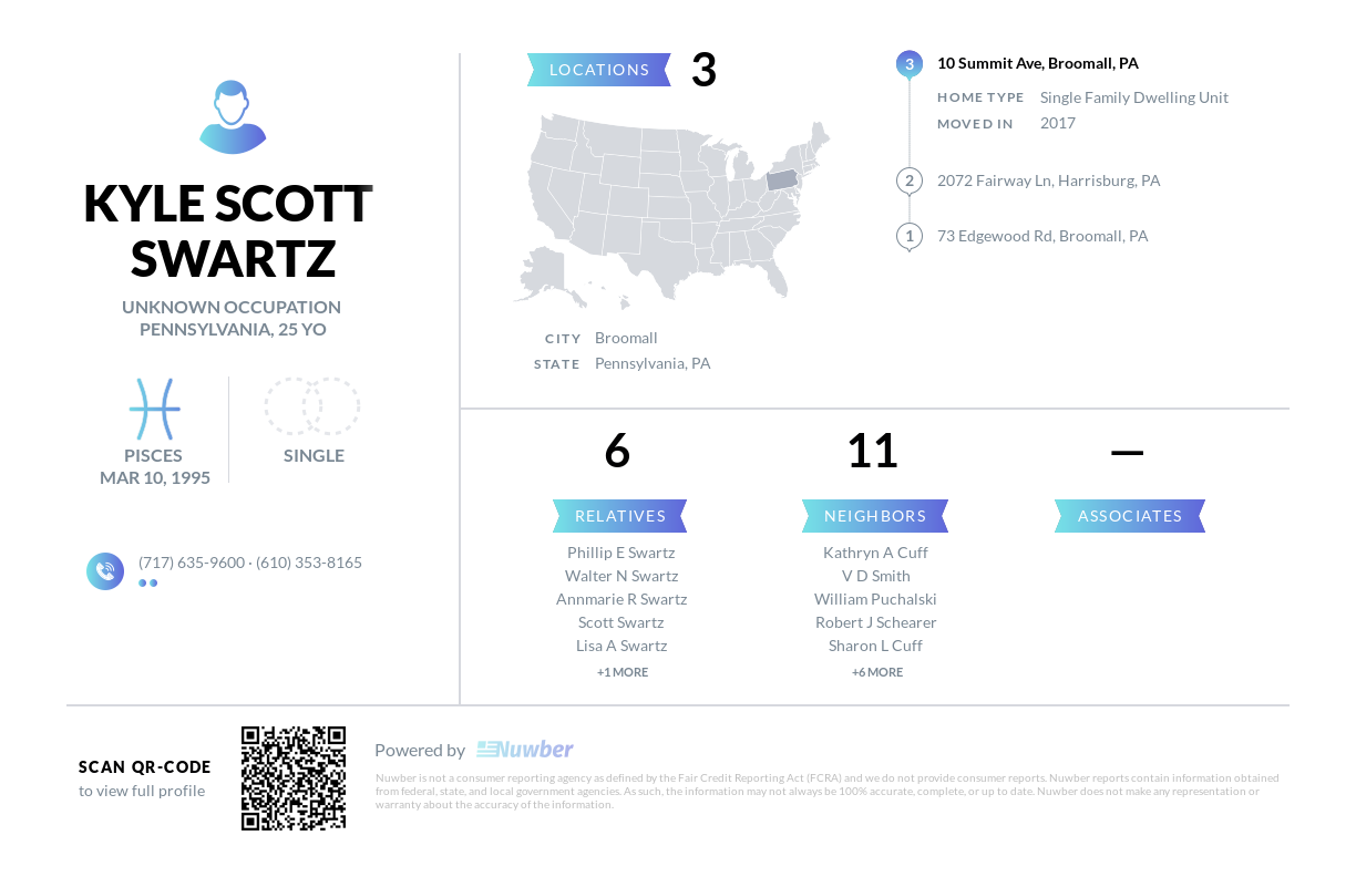 Kyle-Scott-Swartz-563a878f98f8a849c1f29c22.png