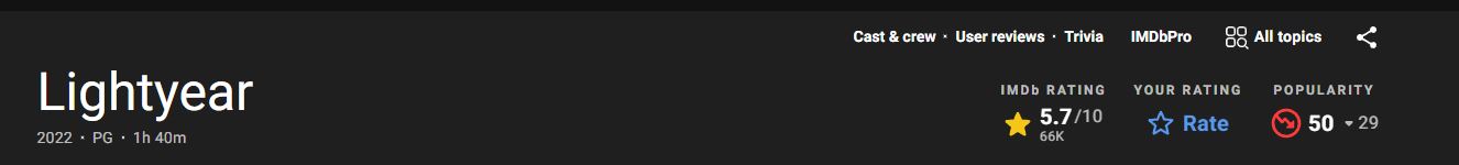 lightyear imdb.JPG