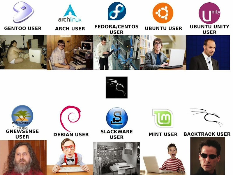 LinuxUsers.png
