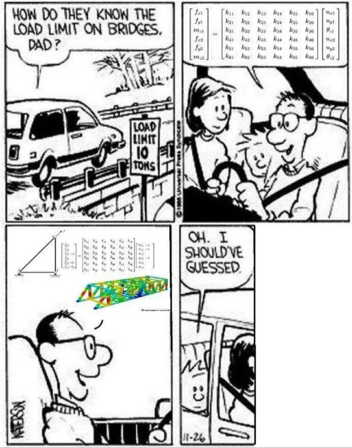 load limit on bridges.jpg