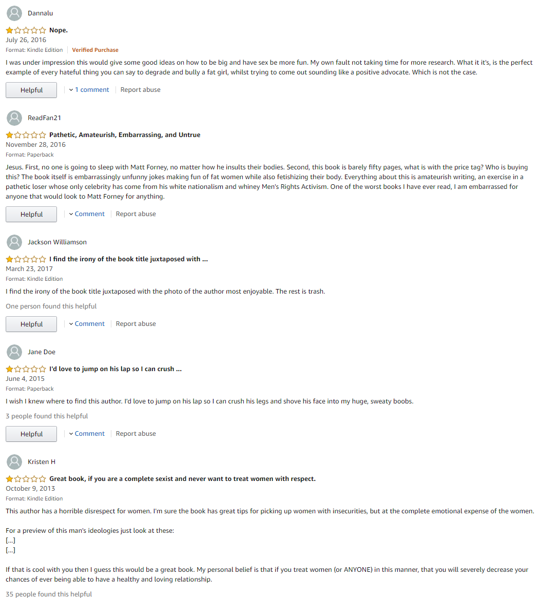 MattForneyBigLovinReviews.png