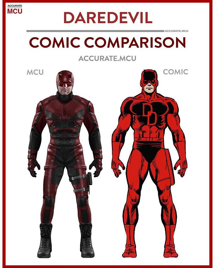 MCU style 5.jpg