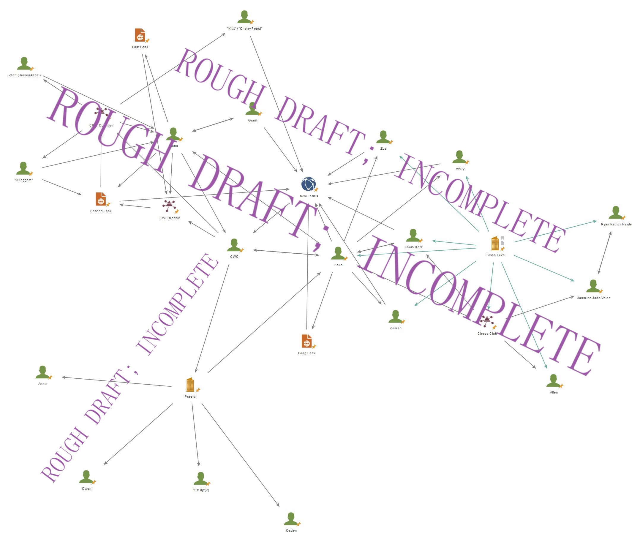 merge_draft.jpg