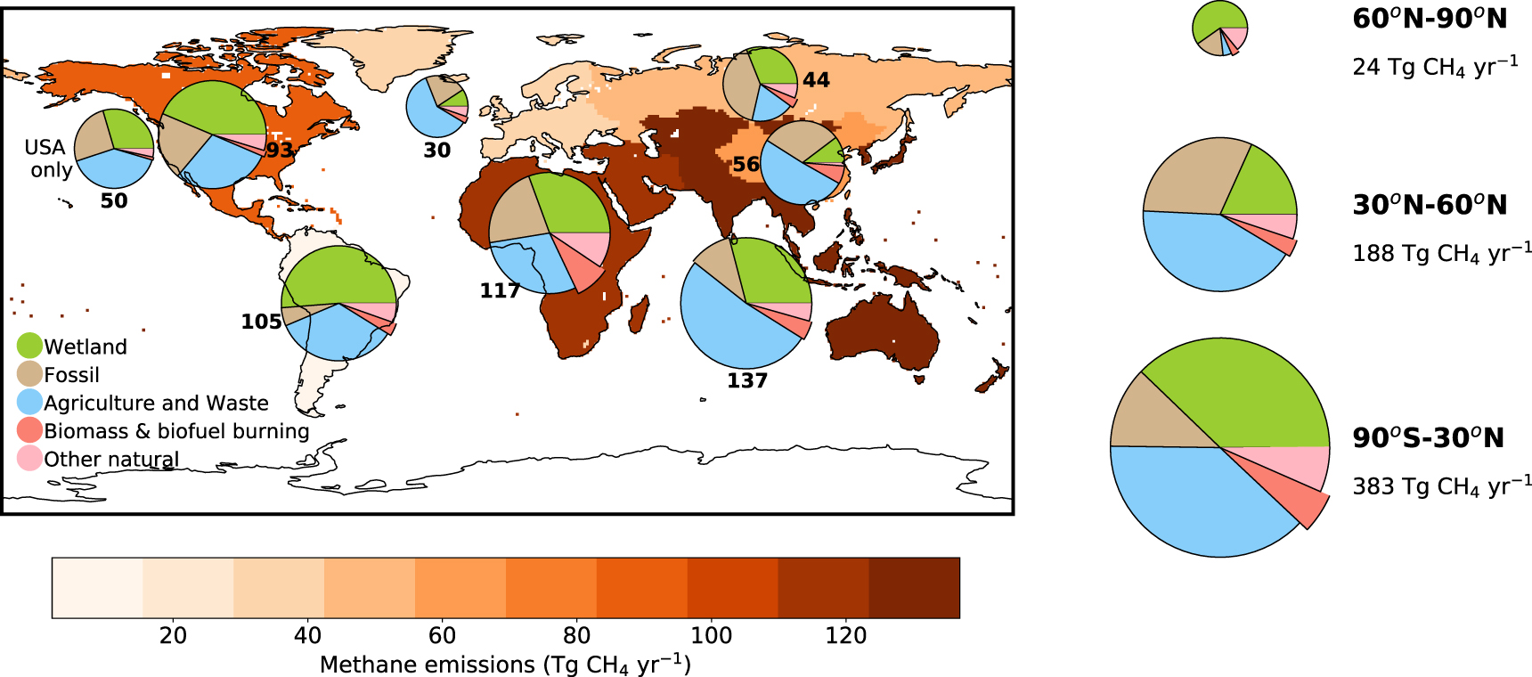Methane_emissions_for_2017_by_region,_source_category,_and_latitude.jpg