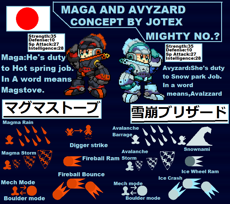 mn9_robot_design___maga_and_avyzard___mighty_no____by_jotex257-d8r42i4.png